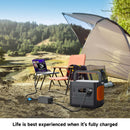 Kannettavan tietokoneen autolaturi - USB-C 100W PD