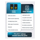 Majority D40X aktiivikaiuttimet kotikäyttöön