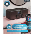 Majority-Rostock-audiojarjestelma-Spotify-Connect-4