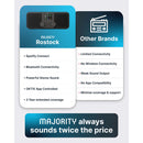 Majority-Rostock-audiojarjestelma-Spotify-Connect-5