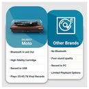 Majority Moto levysoitin Bluetooth