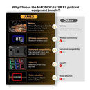 Maono-Maonocaster-AME2-podcast-setti-mikrofonilla-1