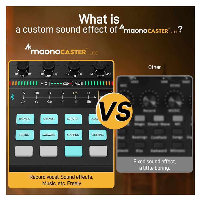 Maono-Maonocaster-Lite-AM200-S1-podcast-setti-mikrofonilla-2