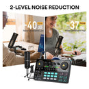 Maono-Maonocaster-Lite-AM200-S1-podcast-setti-mikrofonilla-4