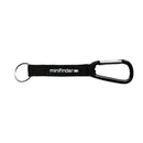 MiniFinder-karabiinihaka-Pico-GPS-paikantimelle