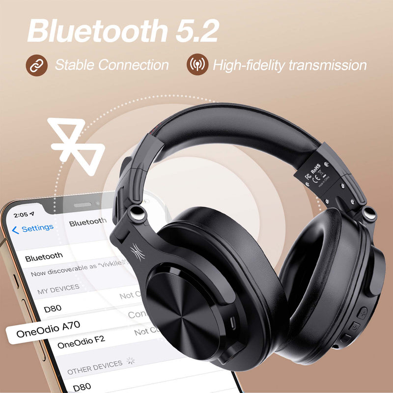 OneOdio-Fusion-A70-langattomat-DJ-kuulokkeet-6