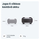 Tractive-DOG-6-XL-GPS-paikannin-isommalle-koiralle-5