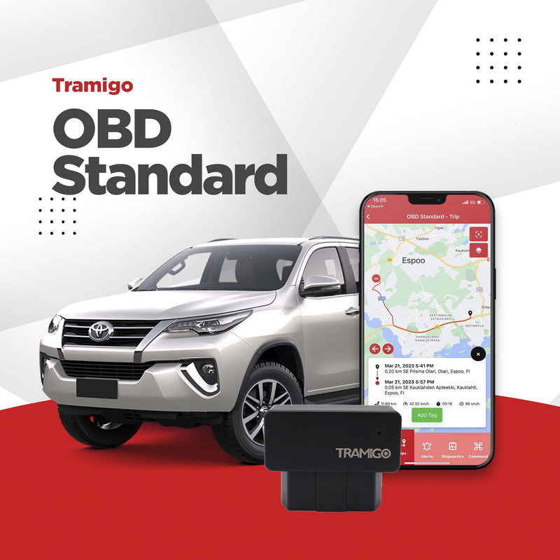 Tramigo-obd-standard-gps-paikannin-autoon-1