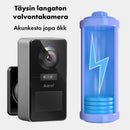 Arenti-POWER1-langaton-akkukayttoinen-valvontakamera-ulos-3
